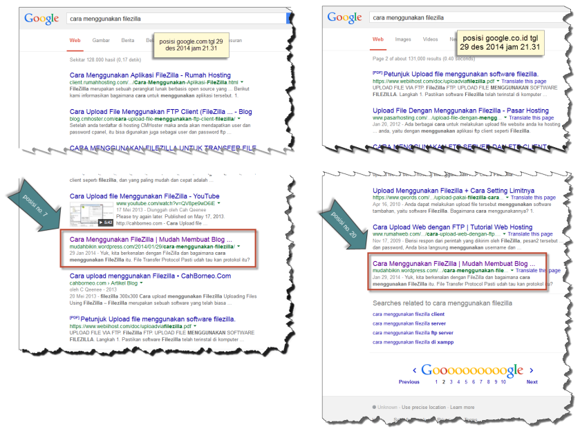 gabungan posisi google