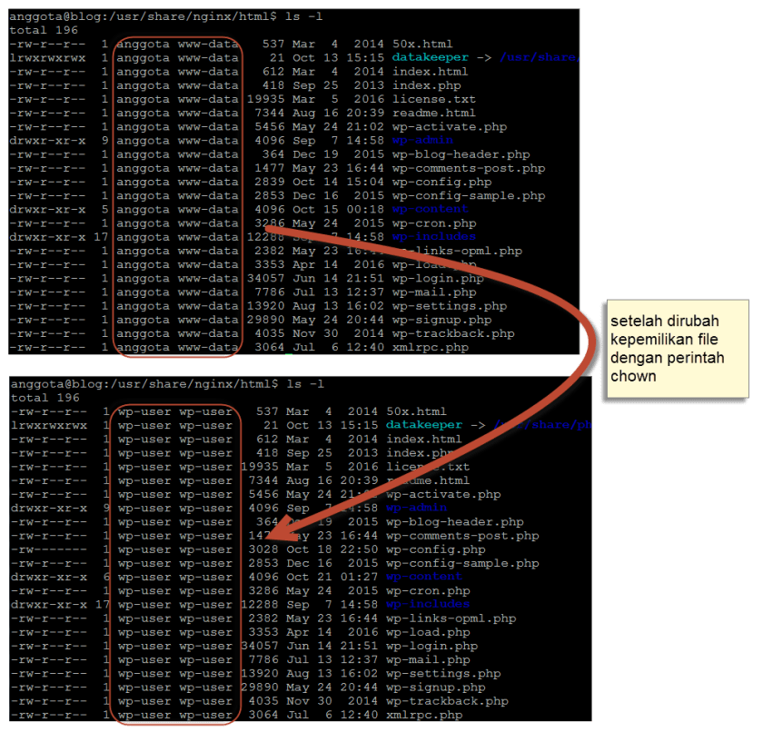 hak-akses-file-setelah-dirubah
