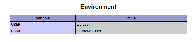 php-user-wp-user